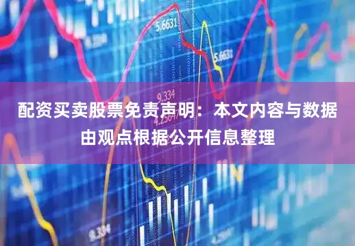 配资买卖股票免责声明：本文内容与数据由观点根据公开信息整理